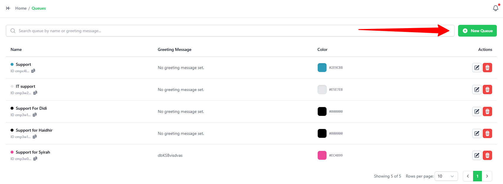 Queues screenshot 1